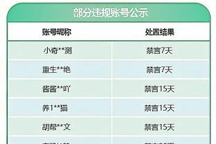 范迪克：出局感觉很糟糕 亚特兰大值得赞扬他们配得上晋级